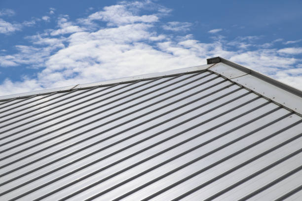 metal roofing in sydney